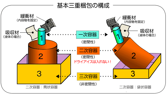 threePack2.gif