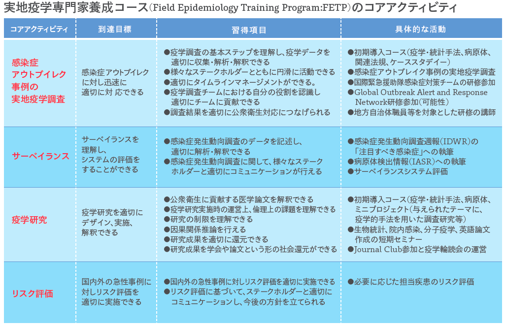 FETP2019.png