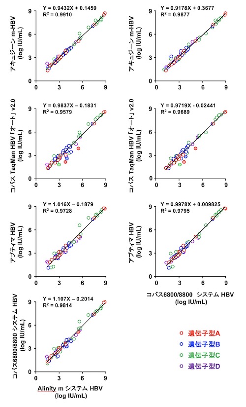 HBV_DNA2.jpg