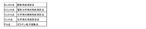IVD_Footnote_72dpi_trim.jpg