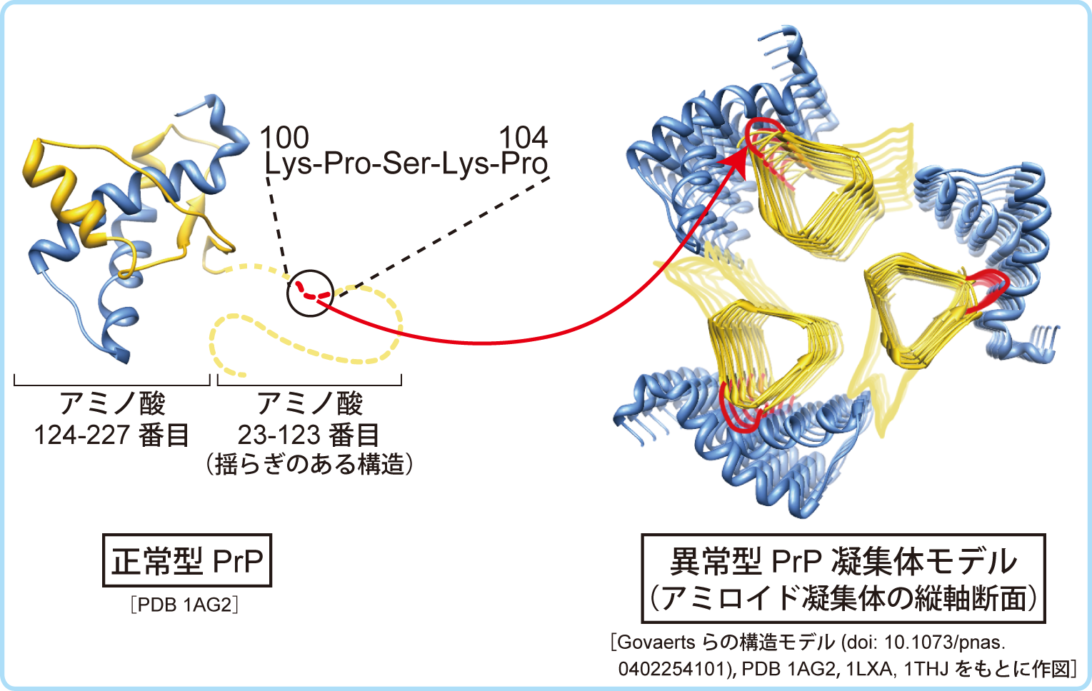 biochem-2012-002.png