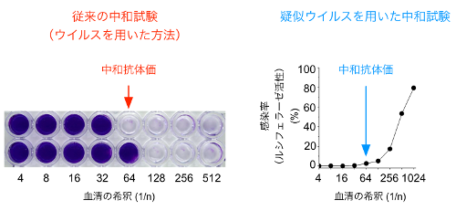 virology-2019-9.png