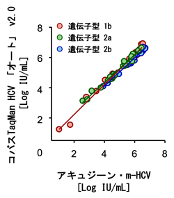 HCVpanel2018-1W.jpg